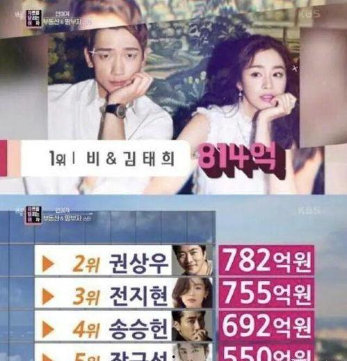 韩娱乐圈内部大爆料知乎,韩流幕后真相曝光 第1张 韩娱乐圈内部大爆料知乎,韩流幕后真相曝光 第1张